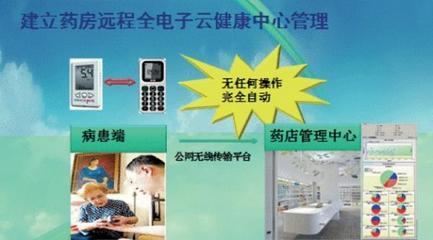 中国药店-新技术引流新客群